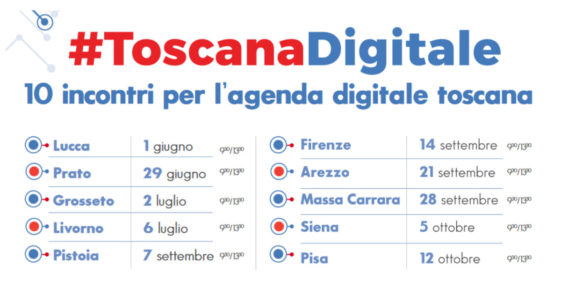 ToscanaDigitale: 10 incontri per il presente e per il futuro